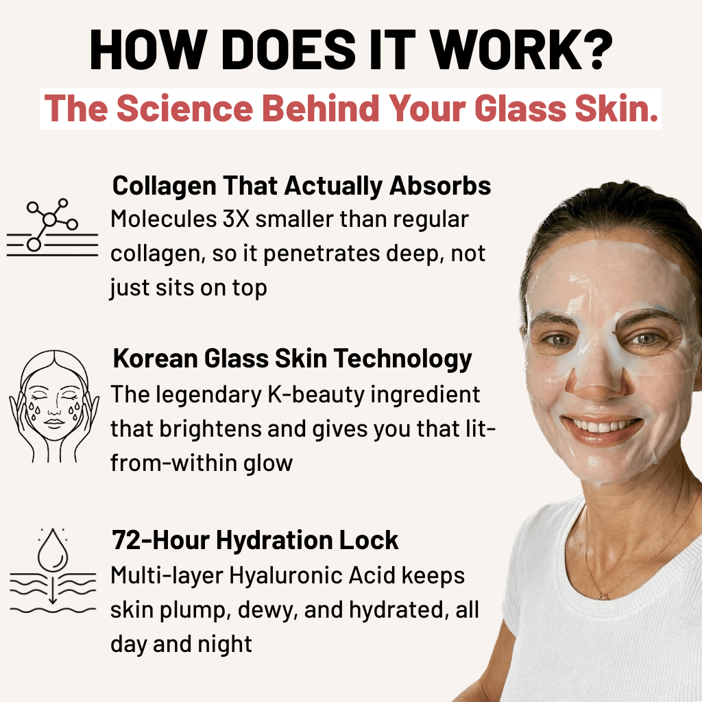 Glowea™ Collagen Glow Masks