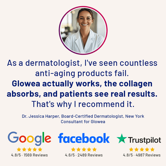 Glowea™ Collagen Glow Masks