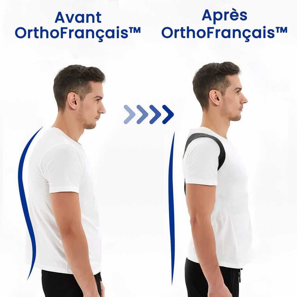 Le correcteur OrthoFrançais